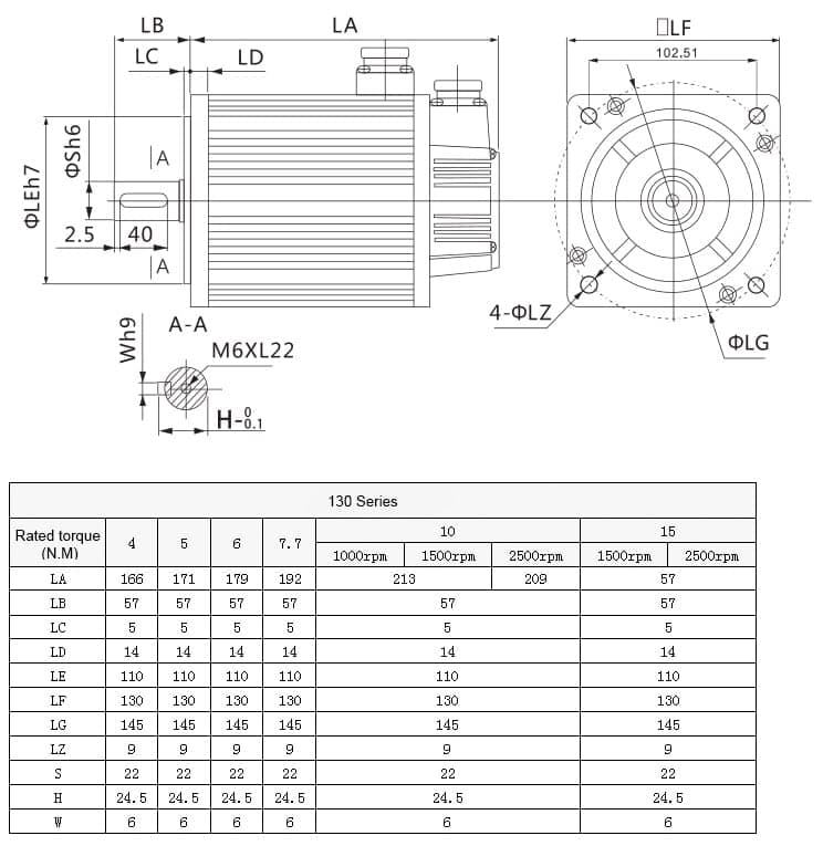 Сервомотор LCMT-15M-130M1001 — 5